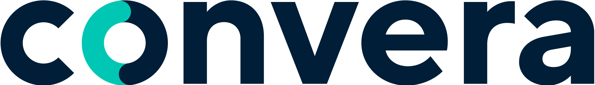 Convera GlobalPay